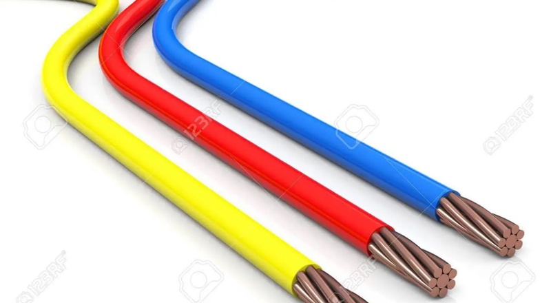 Imagine articol